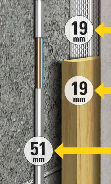 STANLEY STHT0-77406 photography showing pipe measurements with 19mm and 51mm diameters, vertical angle.